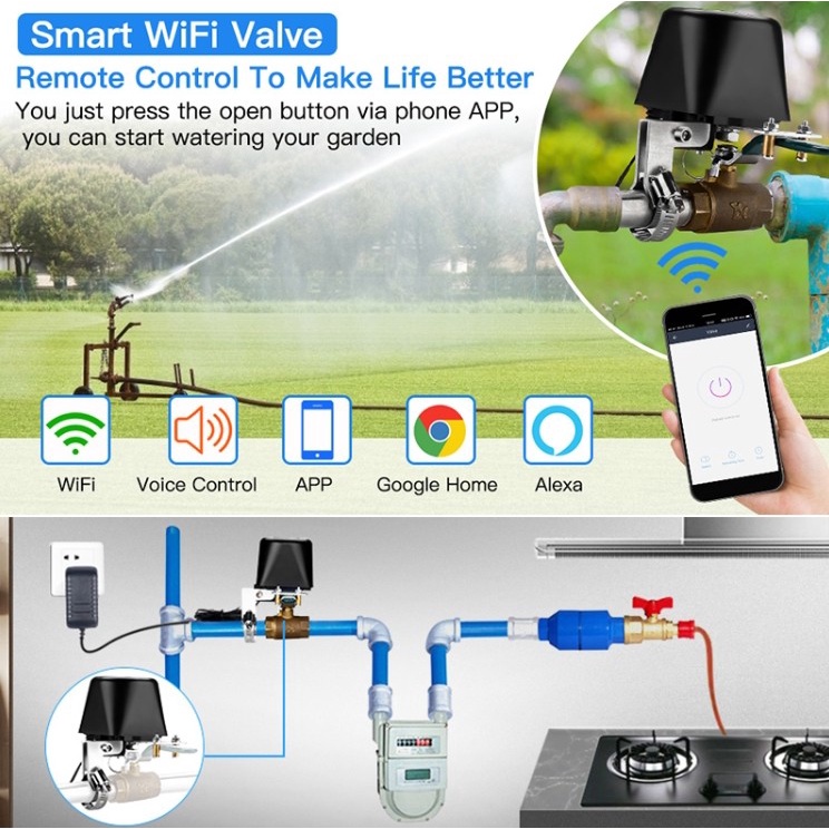 Tuya Smart Valve Stoper Klep Kran Pengatur Water &amp; Gas Controller