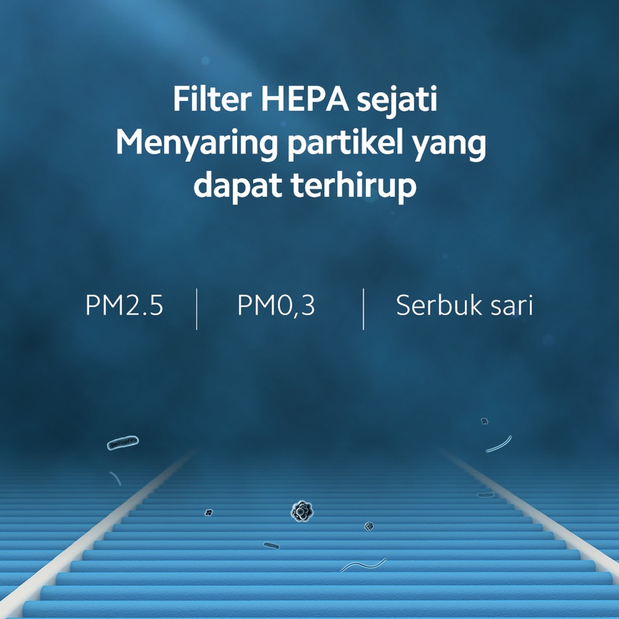 Filter Xiaomi Mi True Air Purifier Hepa Filter Antibacterial Replace , air purifier hepa filter 3/3C/3H/Pro/2/2S/2H Pemantauan Real Time Filter 3 Lapis 360° Menyaring Partikel,Air Cleaner Filter