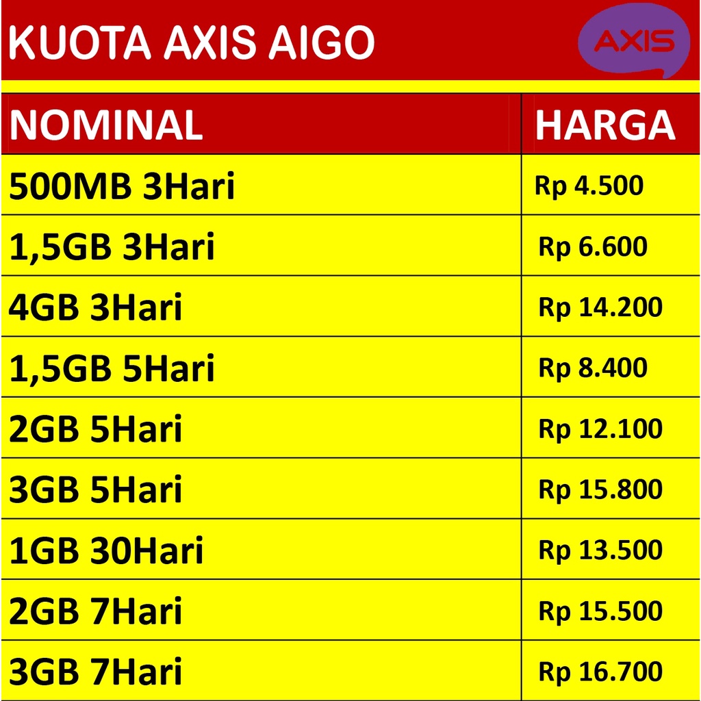 KUOTA AXIS AIGO MINI Termurah 500MB 1GB 2GB 3GB 4GB 5GB 3Hari 5Hari