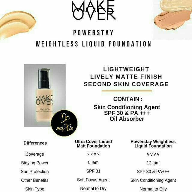 makeover powerstay weightless liquid foundation
