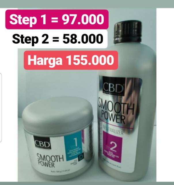 cbd smoothing keratin
