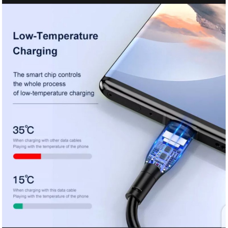 KUULAA Kabel Data USB TypeC,Micro, Lightning QC