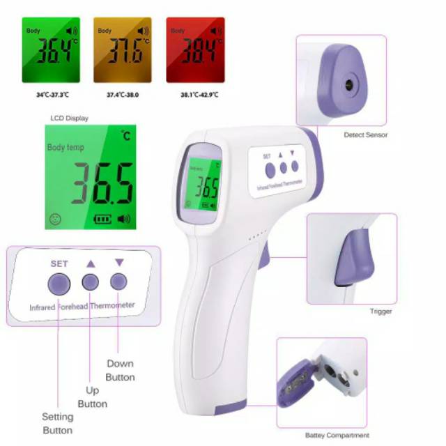 Termometer digital tembak