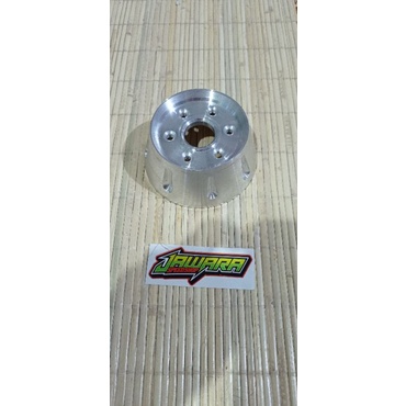 Encup Knalpot nouvo lele sporty CNC