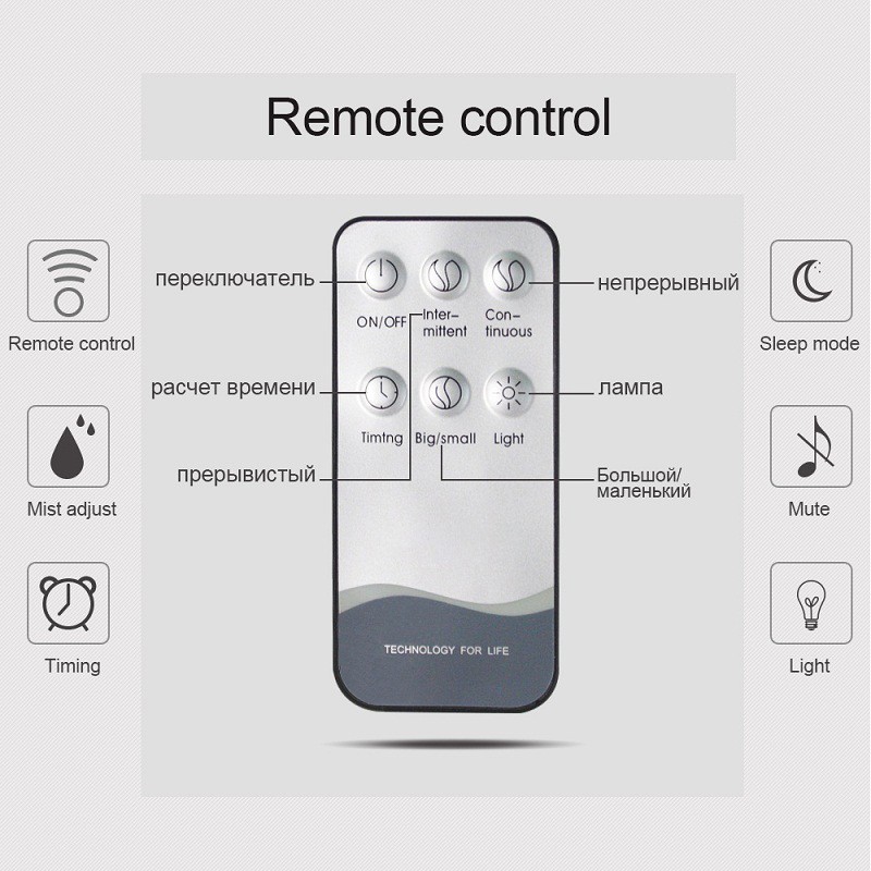 HUMIDIFIER AROMATHERAPY AIR DIFFUSER LAMPU LED 7 WARNA KAPASITAS 500ML DENGAN REMOTE CONTROL GARANSI