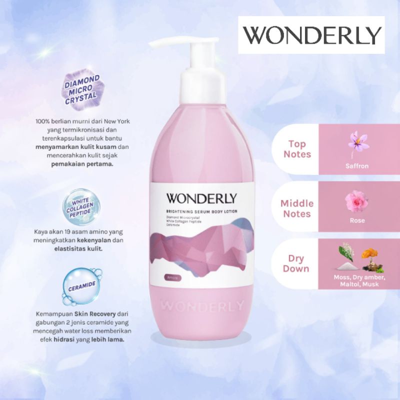 Wonderly Amore Pink Brightening Serum Body Lotion 300 ml terinspirasi Wangi Mewah parfum dunia Perawatan Kecantikan Badan Tubuh