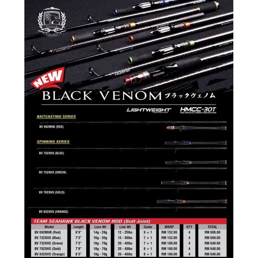 Joran BC OH Team Seahawk Black Venom 692B 12 - 25lb