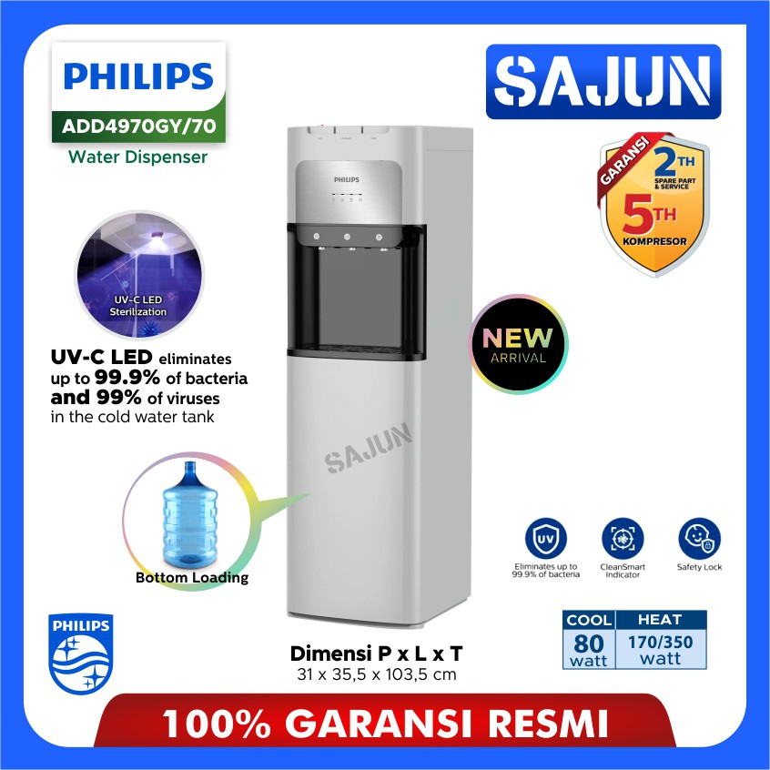 Philips Water Dispenser UV-C LED ADD4970GY/70 Galon Bawah ADD4970