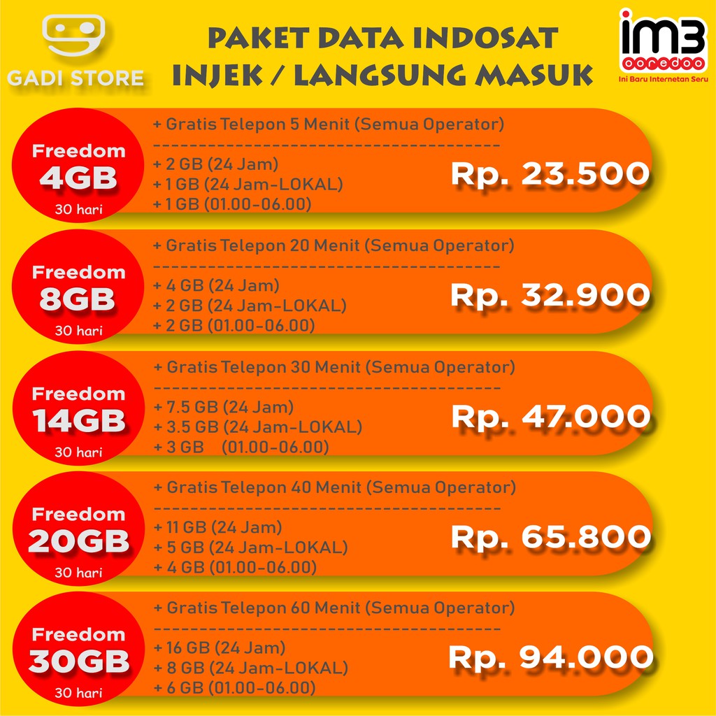 Paket Data Indosat New Freedom Harga Miring 4GB 8GB 14GB 20GB 30GB 50GB