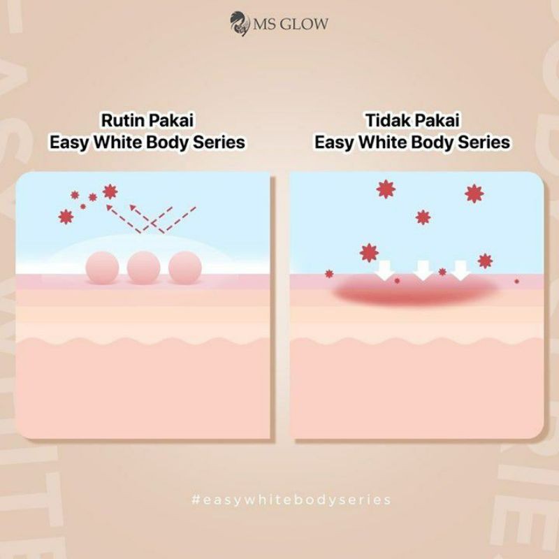 Easy White Skin Booster Ms Glow
