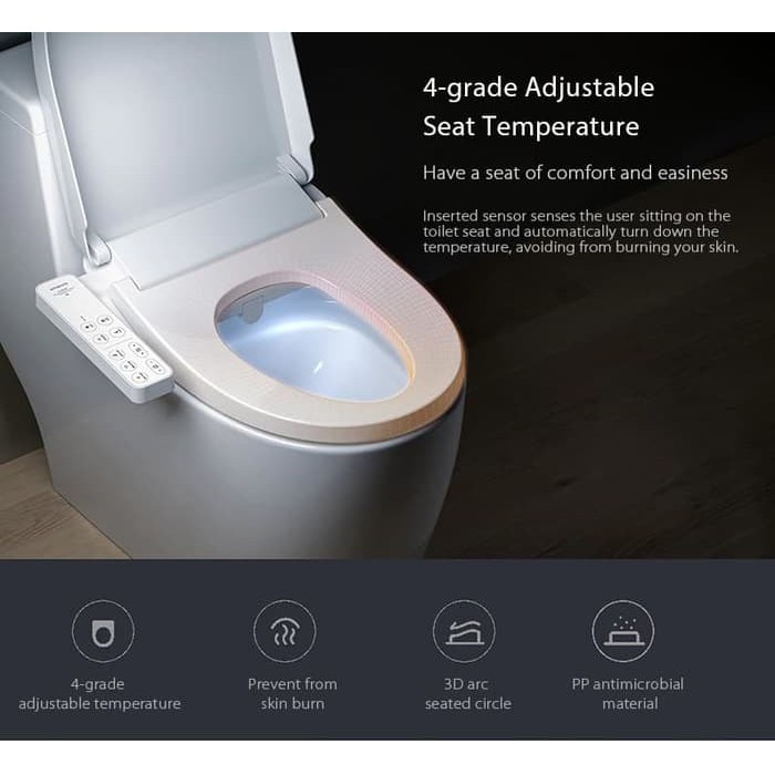 SMARTMI Smart Intelligent Toilet Seat Cover