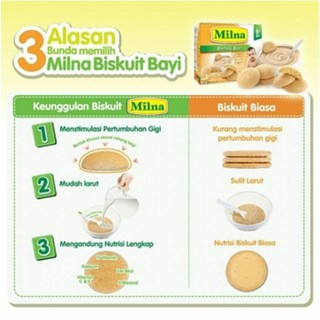 Milna biskuit bayi 6 bulan    | makanan bayi pendamping MPASI | Shopee