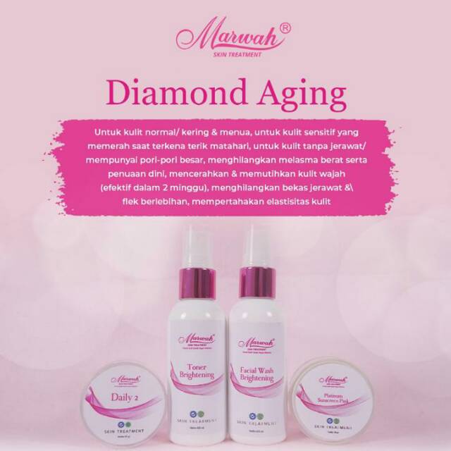 MARWAH SKINCARE/HARGA RESELLER 3-12PAKET