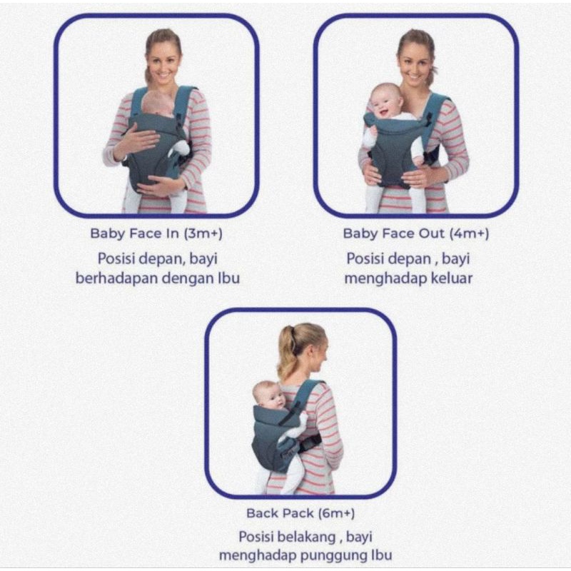 Babysafe Safe Carrier Gendongan Bayi 3m+ BC009