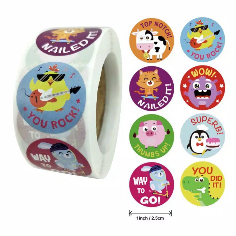 

Stiker karakter