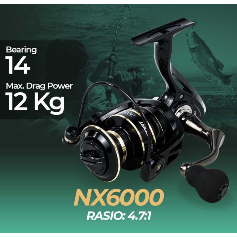 GHOTDA NX6000/NX4000/BK4000/BK2000 Series Metal Reel pancing Fishing reel 4,7:1 Gear ratio