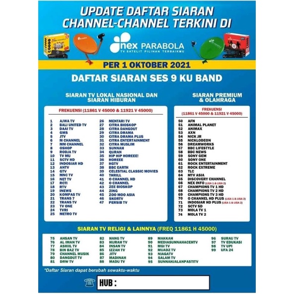 PASANG NEX PARABOLA mini bebas iuran