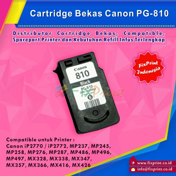 Tinta Yang Cocok Untuk Printer Canon Mp287 - Tips Mencocokan