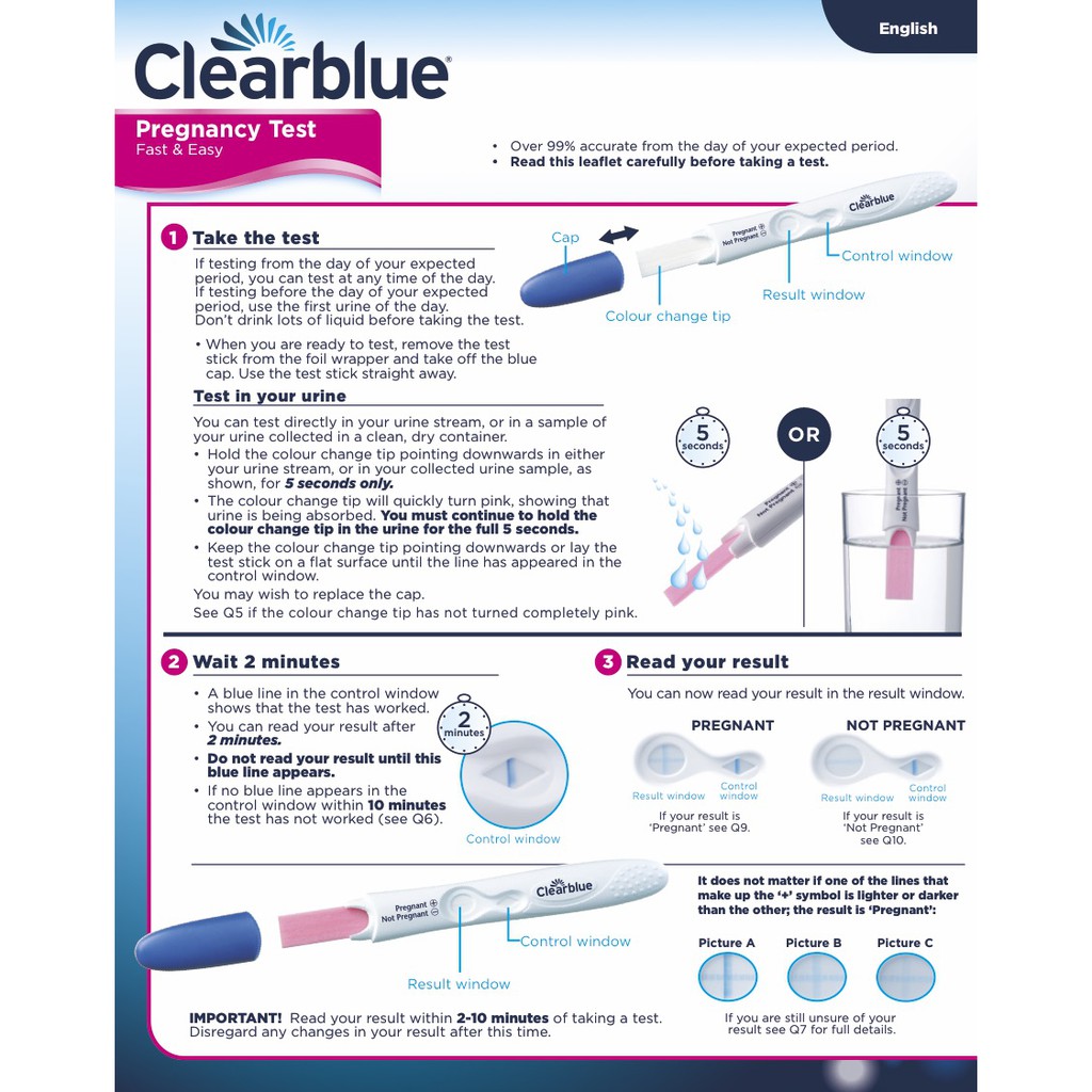 Clearblue Fast &amp; Easy Pregnancy Test