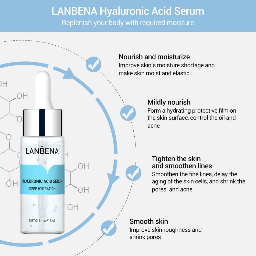 [BPOM] LANBENA Serum [ Vitamin C | Hyaluronic Acid | Acne ]