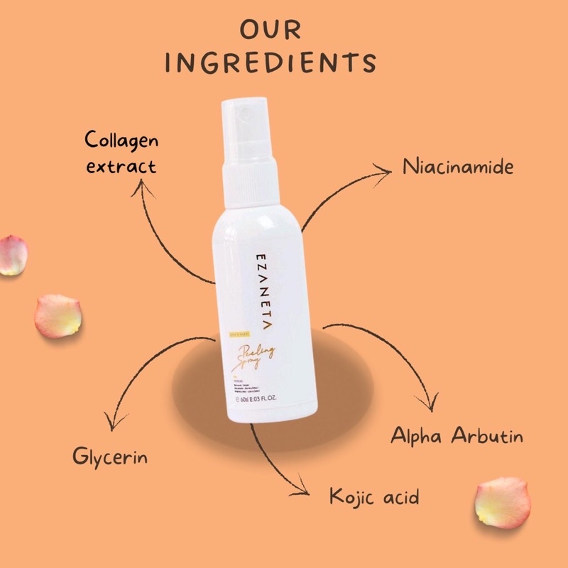 PEELING SPRAY EZANETA TONER BADAN PEMUTIH KETIAK PEELING WAJAH EXFOLIATING TONER PEELING BADAN TONER PEMUTIH BADAN PERONTOK DAKI PENGHILANG DAKI BODY SPRAY/PROMO/COD