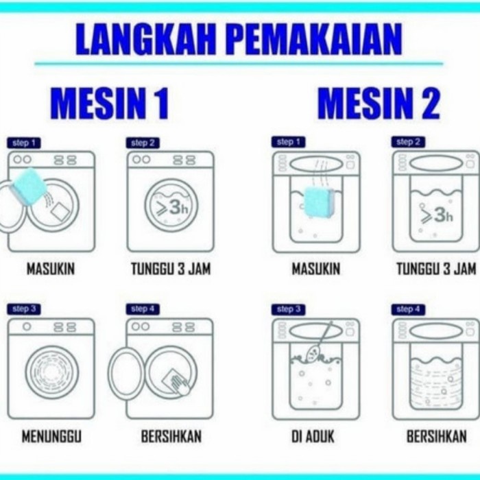 Tablet Pembersih Mesin Cuci Deep Cleaning