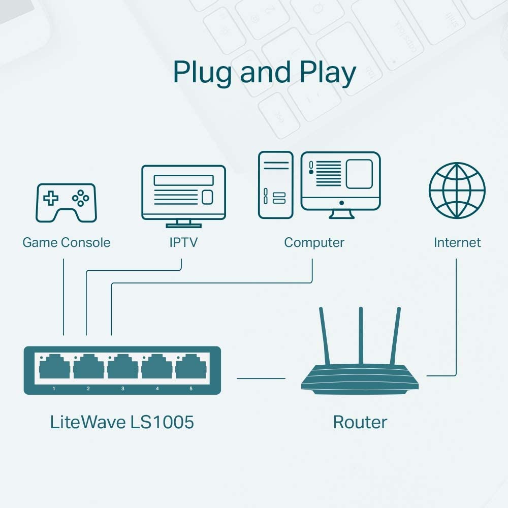 TP-Link LS1005 Switch Hub TPLink 5 Port 10/100Mbps Desktop LS 1005