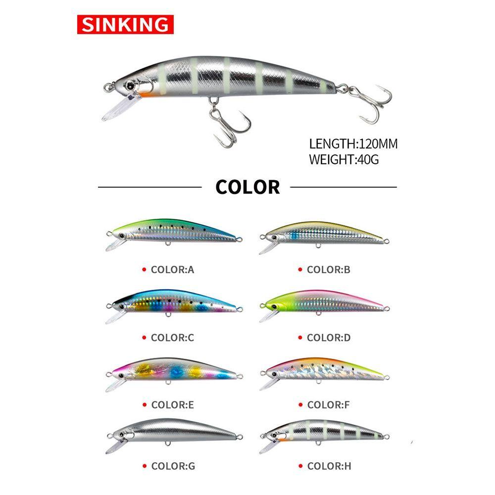 TOP Umpan Ikan Kecil Tenggelam 120mm/40g Tackle Striped bass Minnow Lures