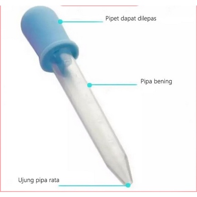 Pipet Tetes Bayi Multifungsi Ukuran 5 ml Obat Makanan Murah Kesehatan Serba Guna Sweety Baby Medicine Feedder Penyuap Anak Penetes Cair Cairan Mommy Care Mudah Dibersihkan Reuseable Reuse Setelah Cuci Cleanble Vitamin Asi Susu Feeding 5ml Grosir Prakarya