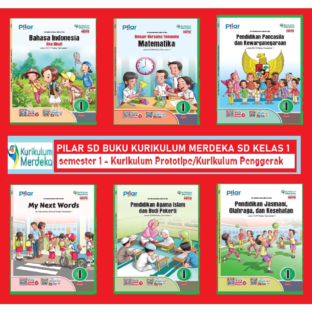 Jual Kurikulum Merdeka Sd Kelas 1 Semester 1penerbit Warna Mukti