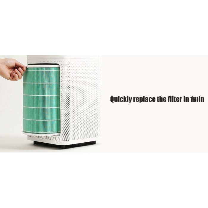 (BISA COD) RVOSTR  Filter Enhanced Version for Air Purifier 1/2/3/2s/Pro - M6R-FLP