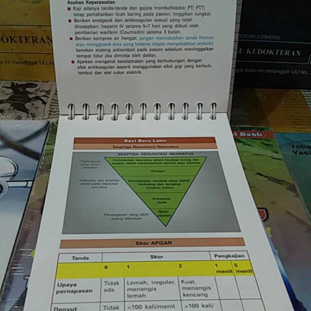 BUKU seri panduan kliniw KETERAMPILAN KEPERAWATAN BERORIENTASI NCLEX-RN JILID 1 ORIGINAL