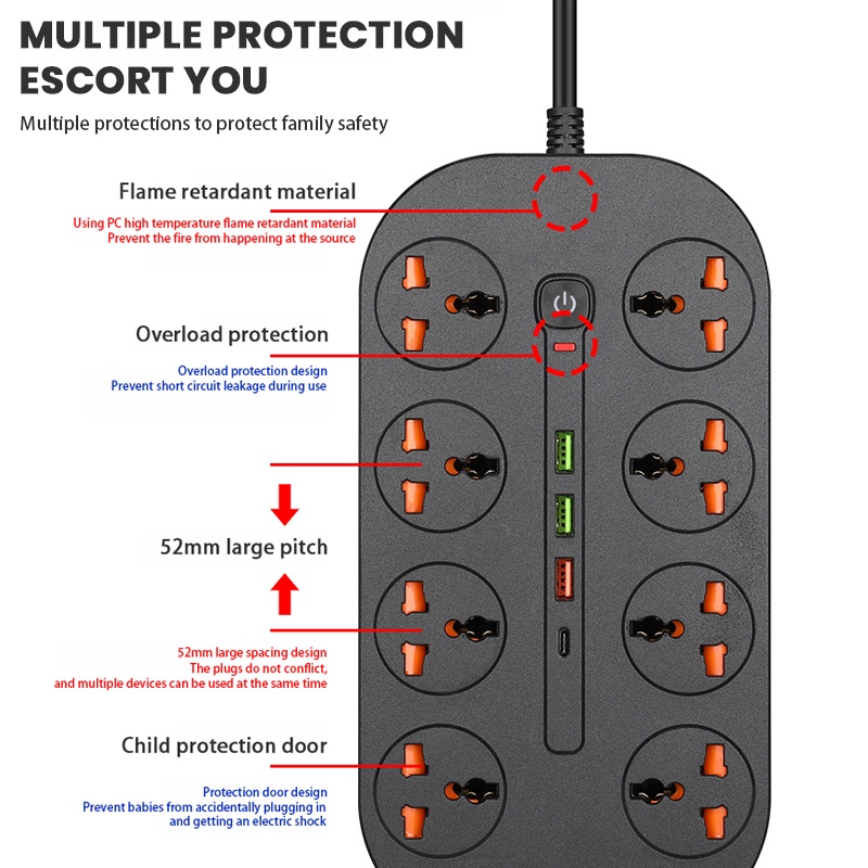 Power Strip Stop Kontak Listrik Extension USB Tipe C 20W QC Plug Euusuk Untuk Komputerhandphone