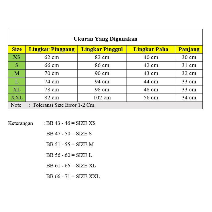 Celana Pendek Wanita 2021 Terupdate Bentuk Pinggang Tinggi High Waist A-Line Seksi Model Sepaket Rok Pinggul Rok Pinggul Korea