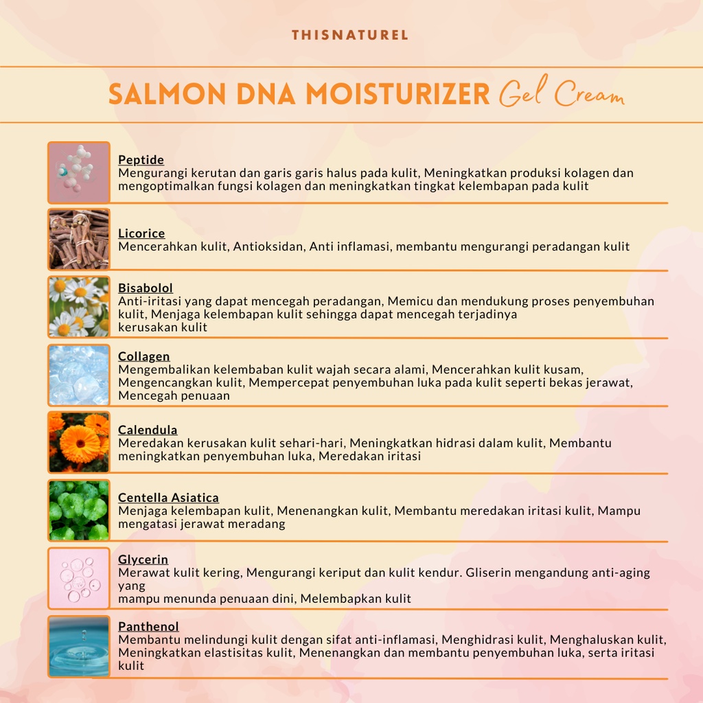 Salmon DNA Moisturizer Gel Cream 20gram - Skin Barrier Repair Calming Soothing Brightening