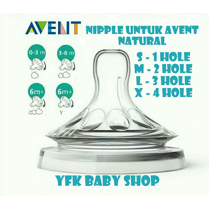 Dot Untuk Botol Natural/Nipple Natural 1.2.3.4 Hole