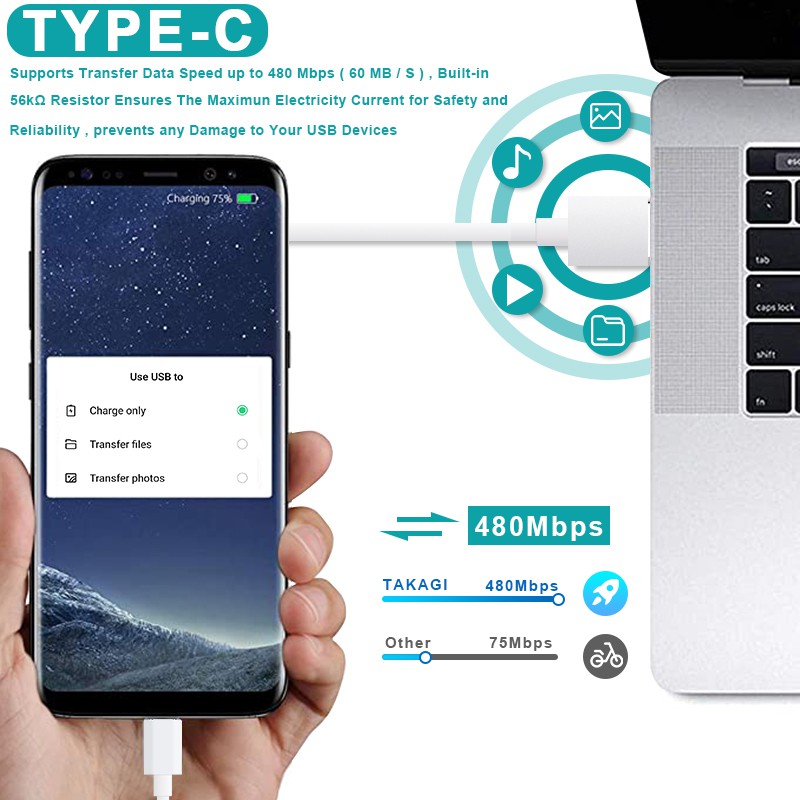 GROTIC Kabel Data Type-C 200cm Super Fast Charging 4.5A 44W untuk OPPO Xiaomi Huawei Phone-5