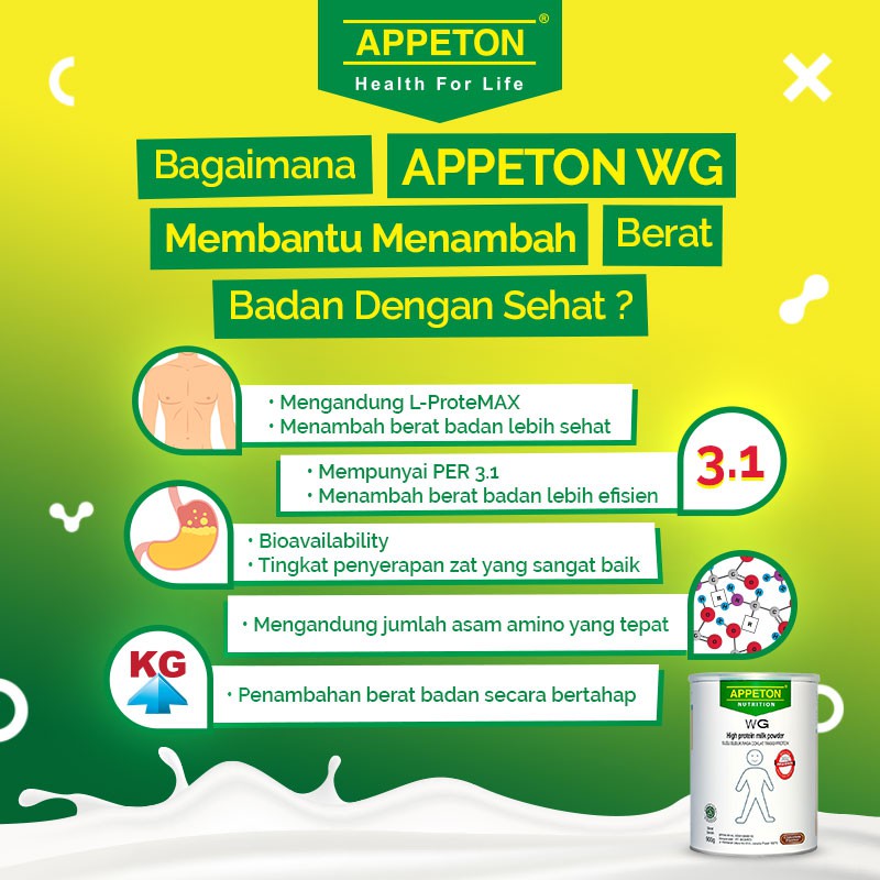 Appeton Weight Gain Adult VANILLA 450gr (Bundle 2 Kaleng)