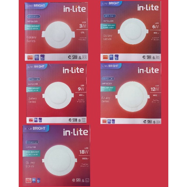 Lampu Led Panel IB Bulat Inlite
