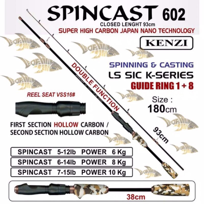 joran Kenzi spincast 602