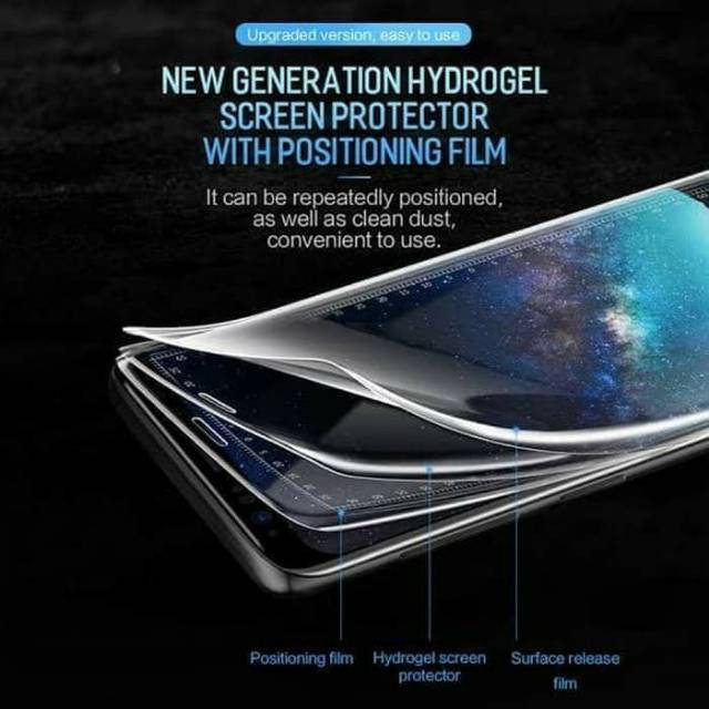 Luna Hydro Gel Screen Guard Protector Apple iPhone Samsung Xiaomi OPPO VIVO Hydrogel Anti Gores