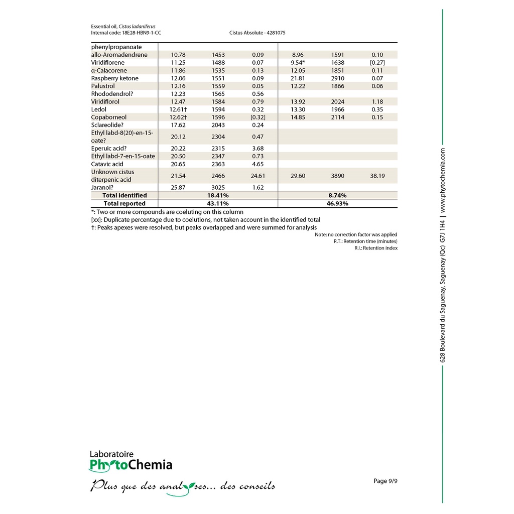 Happy Green Labdanum Cistus Absolute  - Minyak Cistus 100% Murni