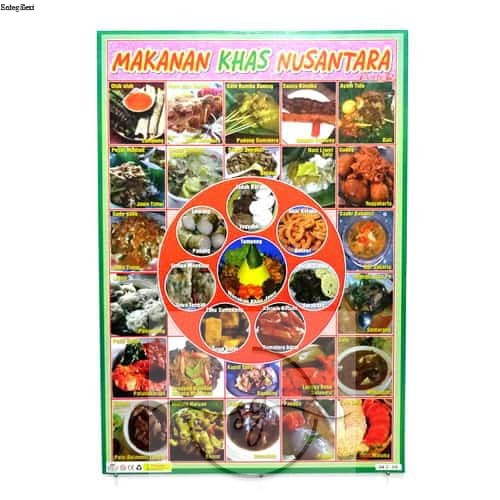 [SG-DS] Poster Makanan Khas Nusantara