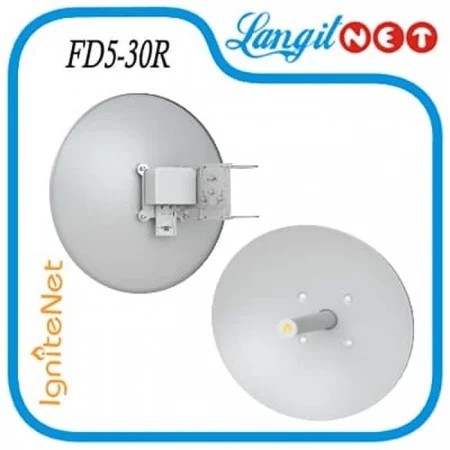 IGNITENET FD5 30R 5GHz, 30dBi, .6m, Dual Type RPSMA Pigtails with Weather Hood