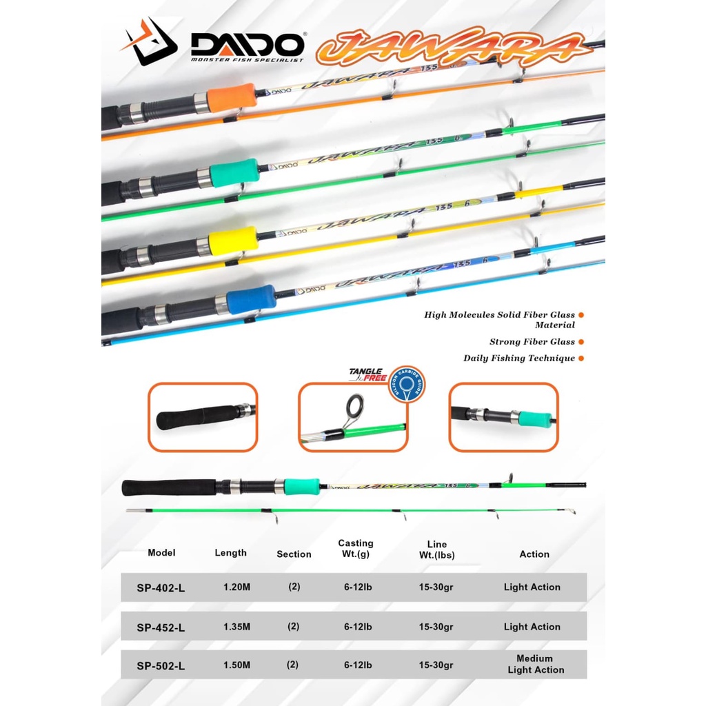 Joran Pancing Daido Jawara 135