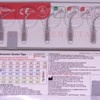 1 STRIP = 5PCS DTE WOODPECKER PROSTODONTIC TIP SCELER DENTAL / SCALLER MATA PEMBERSIH KARANG GIGI