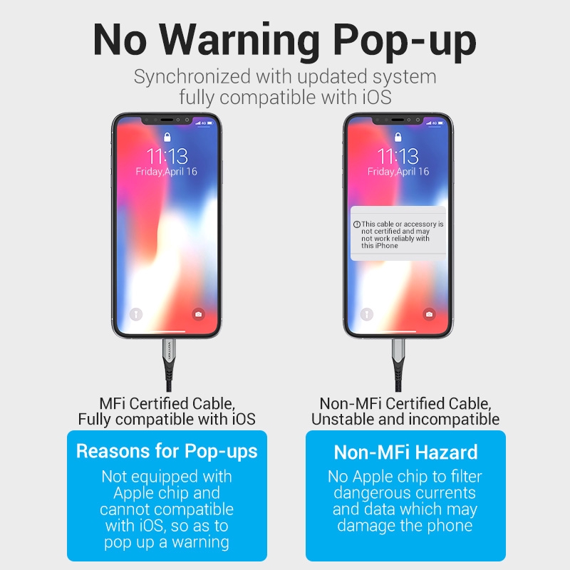 Vention MFi Kabel Data Charger Certified 18W 20W PD Fast Charger  USB C to Lightning