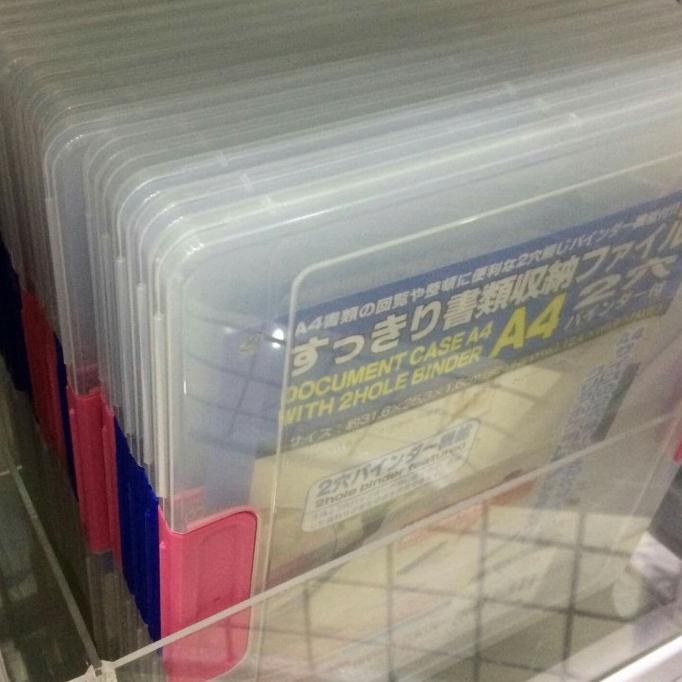

Document Case / Document Box / Kotak Dokumen / Tempat Dokumen Terlaris