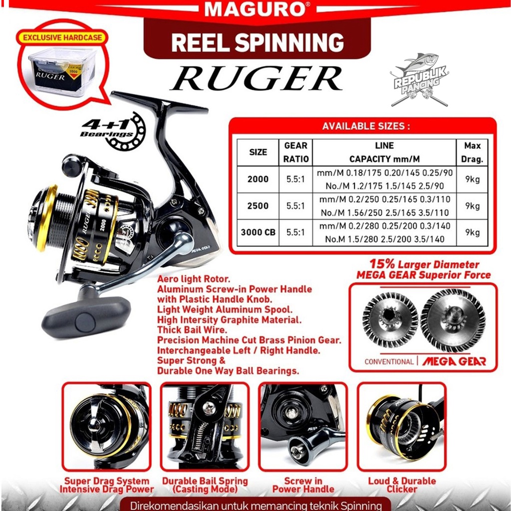 Reel Maguro RUGER 800 1000 2000 2500 3000CB Power Handle | Spinning | 4+1 B | Mega Gear Republik Pancing