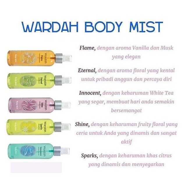 WARDAH BODY MIST 200ML
